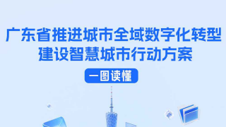 一图读懂 | 《广东省推进城市全域数字化转型 建设智慧城市行动方案》